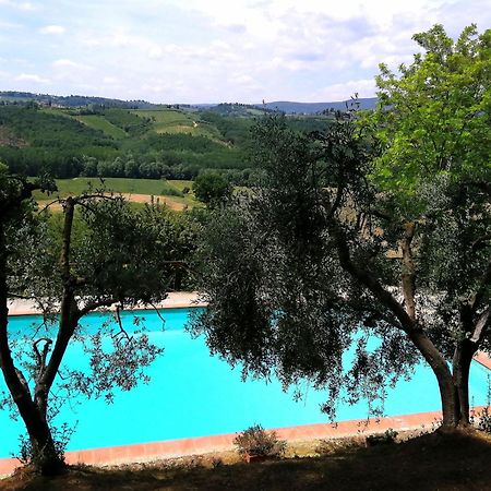Villa Remignoli Σαν Τζιμινιάνο Εξωτερικό φωτογραφία